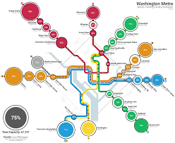 Which Metro Parking Lots Fill Up And Which Dont Greater