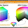 Whereas hsv stands for hue, saturation and values. Https Encrypted Tbn0 Gstatic Com Images Q Tbn And9gctdo3qxbgnbdoojvemh Rukef5mpp5tffev8lnmpzu Usqp Cau