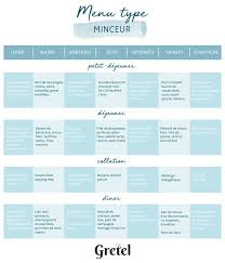Decouvrez Un Programme Minceur Pour Affine Votre Corps Tout En Vous Faisant Plaisir Ce Men Programme Minceur Regime Alimentaire Pour Maigrir Menu Pour Maigrir