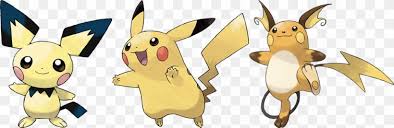 It evolves into pikachu when fed 25 candies and its final evolution is raichu. Pikachu Pokemon Go Pichu Evolution Des Pokemon Png 1200x392px Pikachu Animal Figure Cartoon Character Dog Like