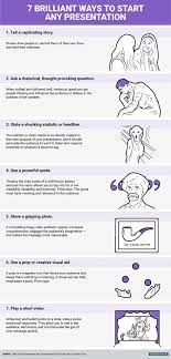Brilliant Ways To Start Any Presentation