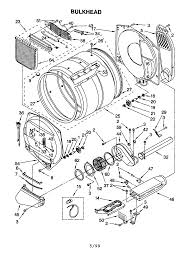 Fix Your Home Appliances Instantly Electric Dryers Gas Dryer Kenmore
