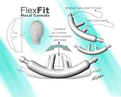 An error occurred while setting your user cookie. Flexfit Nasal Cannula