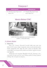 We did not find results for: Jual Buku Teknik Pemesinan Nc Cnc Dan Cam Smk Mak Kelas Xi Oleh Hawin Mustofa S Pd T Gramedia Digital Indonesia