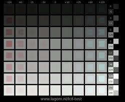 Response Time Lagom Lcd Test