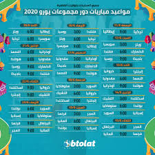 وأسفرت القرعة عن مجموعة الموت التي تضم بطل العالم فرنسا، وأبطال أوروبا، منتخب البرتغال، إضافة إلى بطل مونديال 2014 وفيما يلي نتيجة قرعة نهائيات يورو 2020 Ù…ÙˆÙ‚Ø¹ Ø¨Ø·ÙˆÙ„Ø§Øª Ù…ÙˆØ§Ø¬Ù‡Ø§Øª Ù†Ø§Ø±ÙŠØ© Ù†Ù†ØªØ¸Ø±Ù‡Ø§ ÙÙŠ ÙŠÙˆØ±Ùˆ 2020 Ø§Ù„ÙŠÙƒÙ… Ø¬Ù…ÙŠØ¹ Ù…ÙˆØ§Ø¹ÙŠØ¯ Ù…Ø¨Ø§Ø±ÙŠØ§Øª Ø¯ÙˆØ± Ø§Ù„Ù…Ø¬Ù…ÙˆØ¹Ø§Øª ÙÙŠ Ø§Ù„Ø¨Ø·ÙˆÙ„Ø©