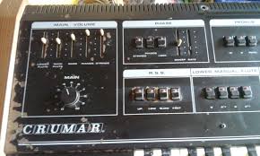 High quality tony banks accessories by independent designers from around the world. The Future Of Vintage Sound Is In Your Hands Reviews Crumar T3 Audiofanzine