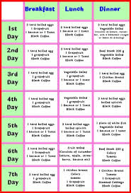 the warrior diet grapefruit doet diet plan menu