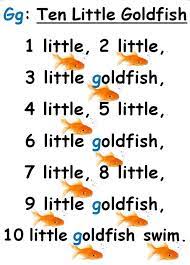 Nursery Rhyme Ten Little Goldfish Nursery Rhymes Lyrics Nursery Rhymes Rhymes Lyrics
