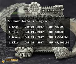 Silver Rate In Agra Silver Price In Agra Today Agra Silver Rate Per Tola Gram Kilogram Live Silver Rate In Agra In Indian Rupees Golden Chennai