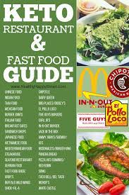 Eating Out On Keto Guide Sit Down Fast Food Healthy Happy Smart Keto Restaurant Keto Fast Food Keto Meal Plan