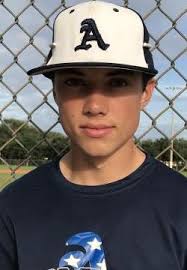 Class of 2021 Michigan HS Baseball Player State Rankings