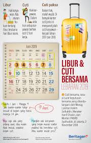 Pemerintah telah melakukan perubahan cuti bersama tahun 2020. Lebaran Tahun Ini Pns Cuti 11 Hari