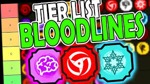 Blodilines shindo life bloodlines (v12). New Bloodline Genkai Tier List Ranking Every Genkai Shindo Life Roblox Shindo Life Rellgames Youtube