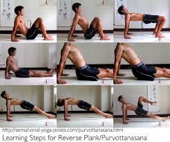 Reverse Plank Purvottanasana Http Www Sensational Yoga Poses Com Purvottanasana Html One Way To Lear Yoga Poses For Beginners Hatha Yoga Poses Yoga For Men
