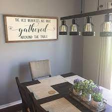 3d Gather Wood Cutout Sign Gather Sign Dining Room Sign Etsy In 2021 Dinning Room Wall Decor Dining Room Wall Decor Guest Room Decor