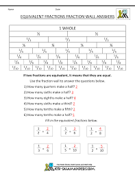 4th Grade Equivalent Fractions Fraction Wall Ans Gif 1 000 1 294 Pixels Fractions Worksheets Fractions Equivalent Fractions