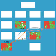 netlogo user community models