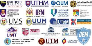 Universiti yang menawarkan program perubatan adalah universiti of jordan yang menawarkan yuran sebanyak (24,320.00)usd dari tahun 1 hingga. Bidang Sains Di Universiti Awam Di Malaysia Mycompass