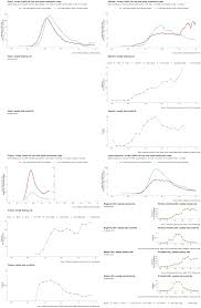 Lisbon, portugal — portugal is experiencing a surge in coronavirus cases, with the government set to review its pandemic rules on thursday. Https Www Ecdc Europa Eu Sites Default Files Documents Rra Resurgence Of Reported Cases Of Covid 19 In The Eu Eea Pdf