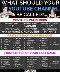 Открыть страницу «garena free fire» на facebook. 11 Best Free Youtube Name Generators You Should Know
