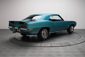 Image result for Tuerkis 1969 Fleet