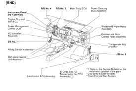 Related manuals for toyota 2013 yaris. 2013 Toyota Yaris Fog Light Toyota Yaris Forums Ultimate Yaris Enthusiast Site