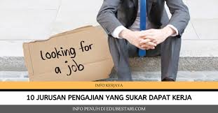 Diploma pengajian perniagaan bertujuan untuk meningkatkan dan memperkayakan pengetahuan pelajar merentas pelbagai bidang perniagaan serta menyediakan pelajar untuk hadapi cabaran kerjaya dalam perniagaan kontemporari. Senarai 10 Jurusan Pengajian Yang Sukar Dapat Kerja Semak Untuk Permohonan Upu Kali Ini Edu Bestari