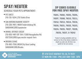You will simply have to search free spay and neuter clinics near me on the web. Spay Neuter