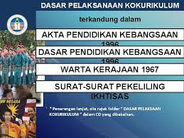 Kandungan buku panduan pengurusan kokurikulum sekolah menengah dan rendah. Dasar Kokurikulum Dasar Pelaksanaan Kokurikulum Terkandung Dalam Dasar