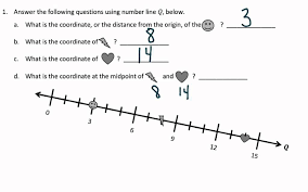 Choose one of the sets of perpendicular lines above, and create a coordinate plane. Grade 5 Module 6 Lesson 1 Youtube
