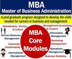 Learn about companies that will pay for your mba, which mbas are in most demand, and which mba specialties offer the best compensation. Mba Definition And Meaning Market Business News