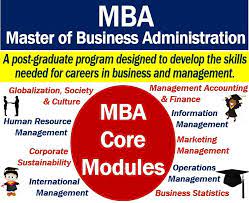 Maybe you would like to learn more about one of these? Mba Definition And Meaning Market Business News