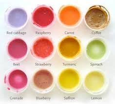 Maybe you've heard some bad things about artificial food colorings, specifically red dye 40, formally known as red allure ac. Pin On Diy