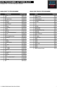 Radio leverkusen ist der meistgehörte sender in leverkusen. Ihre Programme Auf Einen Blick Sendegebiet Koln Anderungen Vorbehalten Pdf Kostenfreier Download