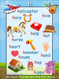 Maybe you would like to learn more about one of these? H Words Phonics Poster Free Printable Ideal For Phonics Practice