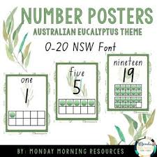 Australian Eucalyptus Number Poster 0 20 Nsw Font Distance Learning In 2020 Number Poster Classroom Posters Resource Classroom