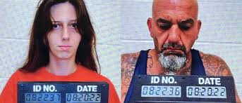 Couple arrested for distributing meth in Christian County