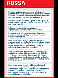 Le regole delle zone rosse. Zona Rossa Cosa Cambia Regole E Divieti
