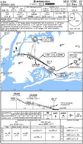 Ifr Terminal Charts For New York Jfk Kjfk Jeppesen Kjfk