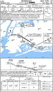 Ifr Terminal Charts For New York Jfk Kjfk Jeppesen Kjfk