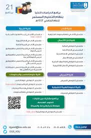 برامج الماجستير بنظام التعليم المستمر و الماجستير التنفيذي عمادة الدراسات العليا