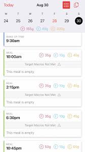 What is the difference between the rp diet app and the rp templates, and should i get both? Program Review Rp S Female Physique Template 4x Week Weightroom