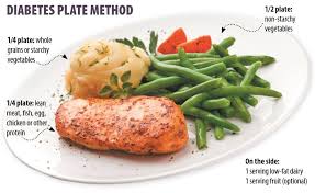 Place fish on the baking sheet and spray some cooking spray on top. Diabetes Diet What To Eat Tufts Health Nutrition Letter