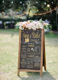 2019 New Design Anniversary Sign 20th Wedding Anniversary Chalkboard Back In 1999 Board Ann20yr0520 Anniversary Chalkboard Wedding Anniversary Photos 30th Wedding Anniversary
