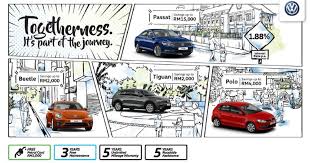 With mai fuchigami, ai kayano, mami ozaki, ikumi nakagami. Volkswagen Celebrates Upcoming Festive Season With Special Deals Low Interest Rates Auto News Carlist My