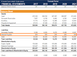 Bonds payable, notes payable, and liabilities will introduce the concept of bonds from a corporate perspective and explain how to record the issuance of bonds and notes payable. Interest Payable Guide Examples Journal Entries For Interest Payable