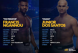 He gave up and began working in a sand quarry at the age of 12. Ufc On Espn 3 Ngannou Vs Dos Santos Betting Preview Odds Prediction My Top Sportsbooks