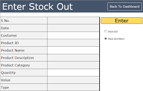 Everyone who has worked in a warehouse or shop knows that it's not an easy task to keep track of all the products, deliveries, sales and payments, especially if you are doing it by hand or in excel. Ready To Use Excel Inventory Management Template Free Download