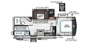 This model features the following: Rockwood Ultra Lite 2609ws Rv Wholesalers